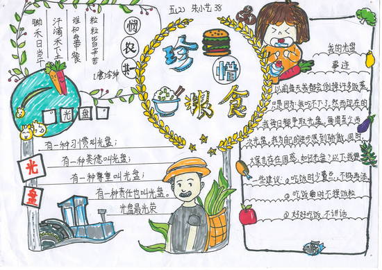 五(2)班朱小艺.JPG